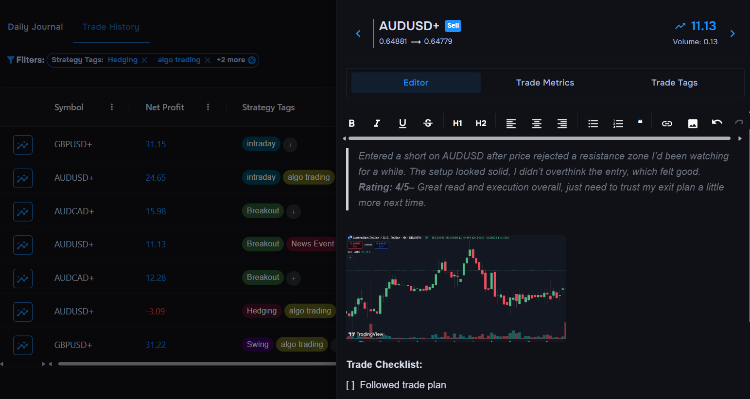 Trade Journal