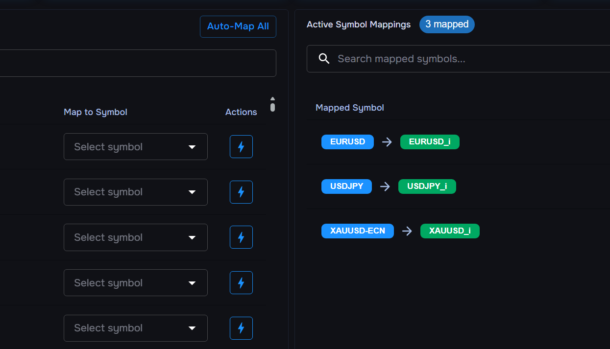 Symbol mapping for copy trading