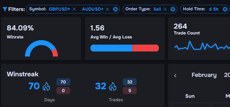 Trade Tracking View