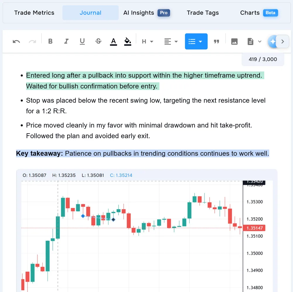 TraderWaves trade journal with setup tags and trade history